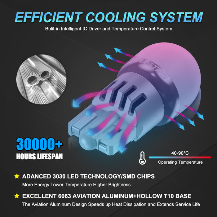 2x T10 LED W5W Car Side Interior lights 12V Reading Bulb 3030 Chips 194 168 Auto White Red Yellow Parking Marker Dome Lamps