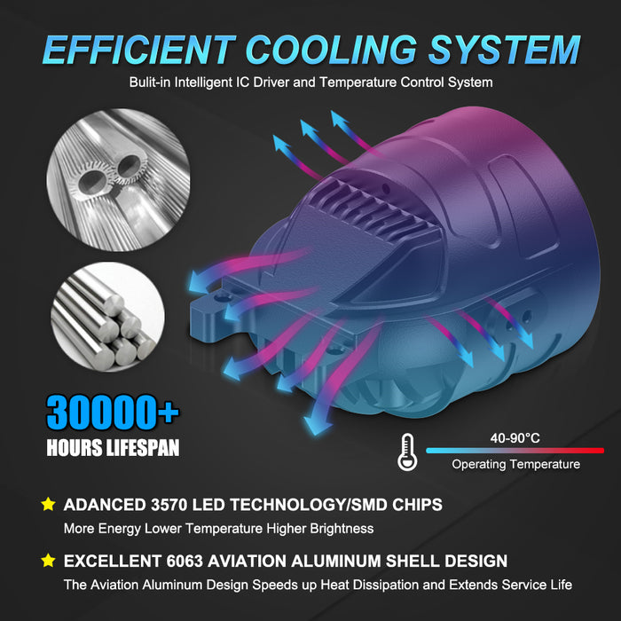 2x 3 Inch Car Bi LED Projector Lens Fog Light 12V 110W 6000K High/Low Beam For Toyota Honda Nissan Ford Universal Fog Lamp Retrofit