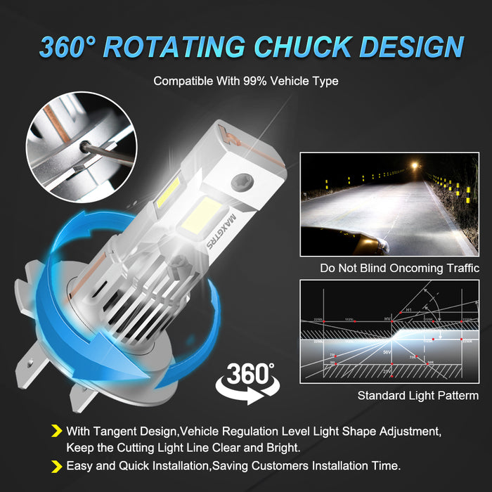 2× Turbo H7 LED Front Headlight Bulbs 28000LM CANBUS Mini Size H7 LED High Low Beam Vehicle Lighting 6500K White 12V