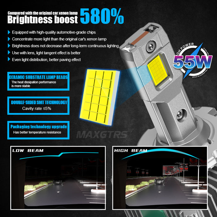 2× D1S D3S D2S D4S D5S D8S 24000Lm Canbus Car LED Headlight Bulbs Lamp Same Size As Original 1:1 All in One Auto Light