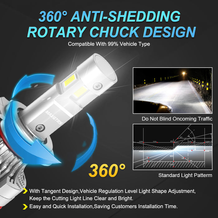 2x 3 Sides Shine H7 H4 H11 Led Lamp Tube Lights H8 HB3 9005 HB4 9006 9012 12V Canbus Car Led Headlight Bulb For Projector Lens