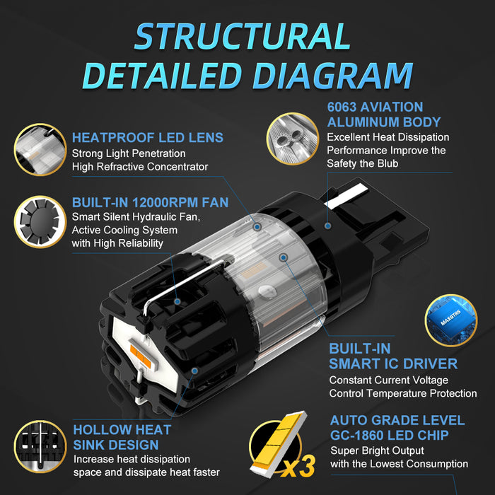 2x 3100LM High Power 1156 BA15S BAU15S PY21W Canbus No Hyper No Error With Fan T20 W21W Amber Yellow For Tuan Signal LED Bulb