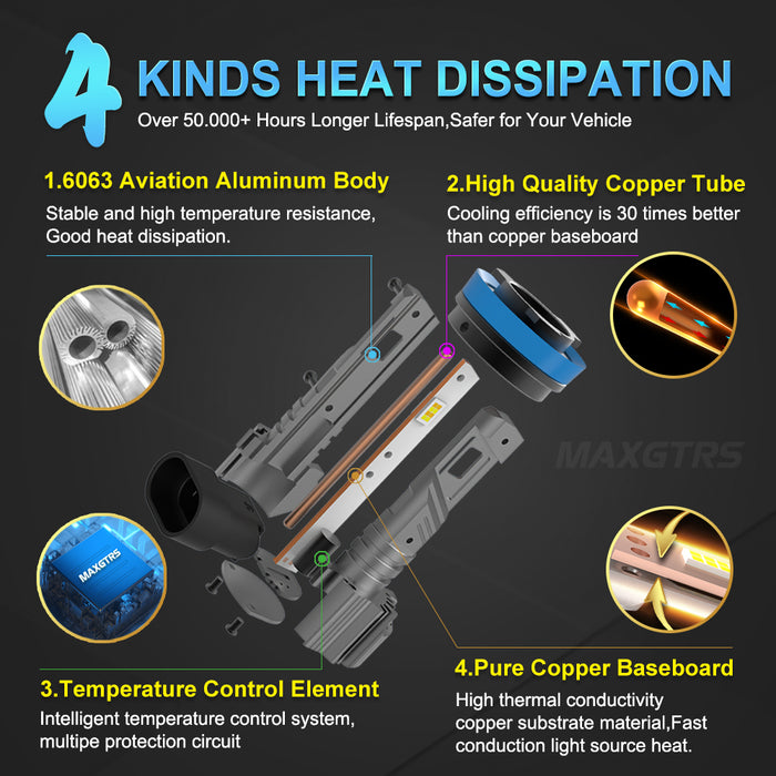 2x 18000LM H11 H8 H9 LED Headlight Bulbs Fanless 6500K White 9005 HB3 Fog Beam 9006 HB4 Double Colors Light Driving Lamp