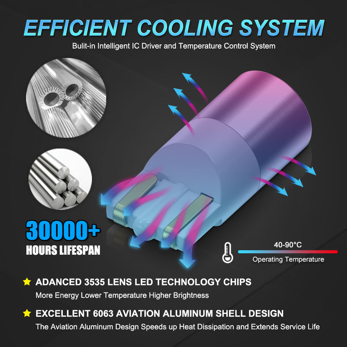 2x Super Bright T10 LED W5W 3535 Chips Car Side Interior lights Bulb 194 168 Auto White/Yellow/Red Parking Marker Dome Lamps