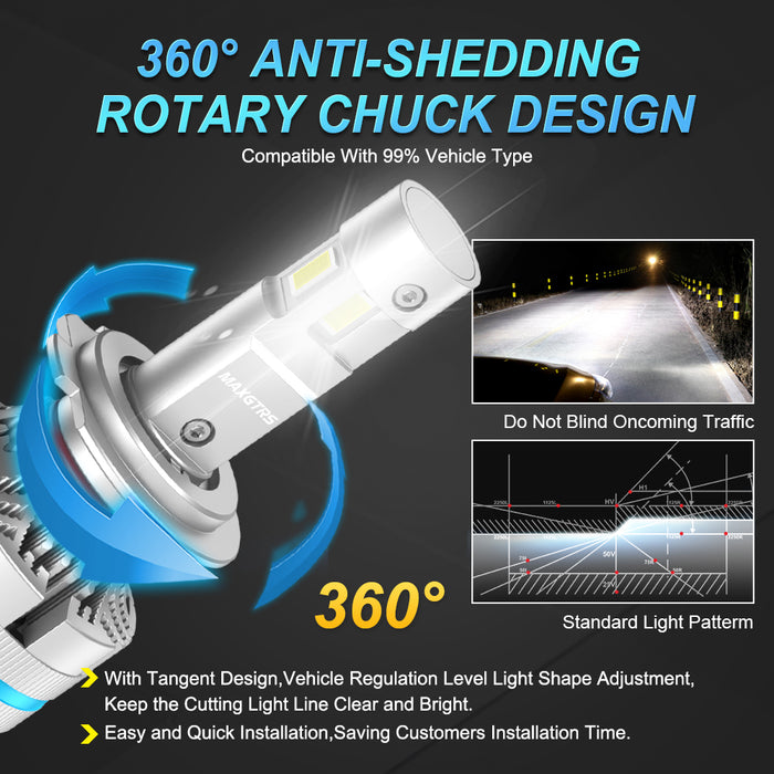 2x 110W Turbo LED 3 Sides Shine H7 H4 H11 Led Lamp Tube Lights H8 HB3 9005 HB4 9006 9012 12V Canbus Car Led Headlight Bulb For Projector Lens