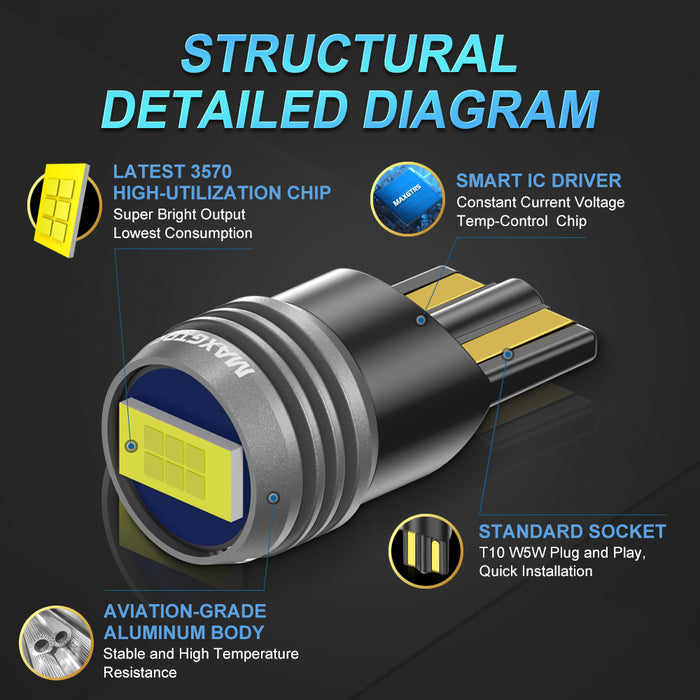 W5W T10 LED CANBUS No Error 5W5 194 168 Map Dome Lights Parking Light Interior Side Bulb for Hyundai Tucson Santa 12V/24V