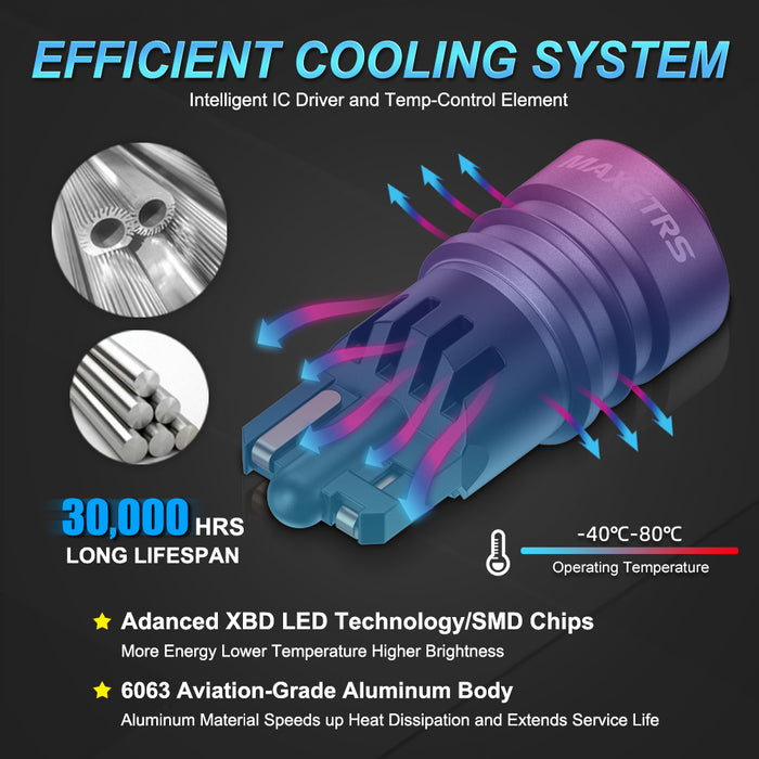 2× W5W XBD 2 SMD Car T10 LED Bulb 194 168 Wedge Replacement Reverse Instrument Panel Lamp White Bulbs For Clearance Lights