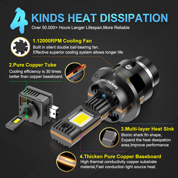 2x D1 D2 D3 D4S LED Headlight Bulbs 6000K White Conversion Kit Plug and Play HID Xenon Light Replacement CANBUS Error Free