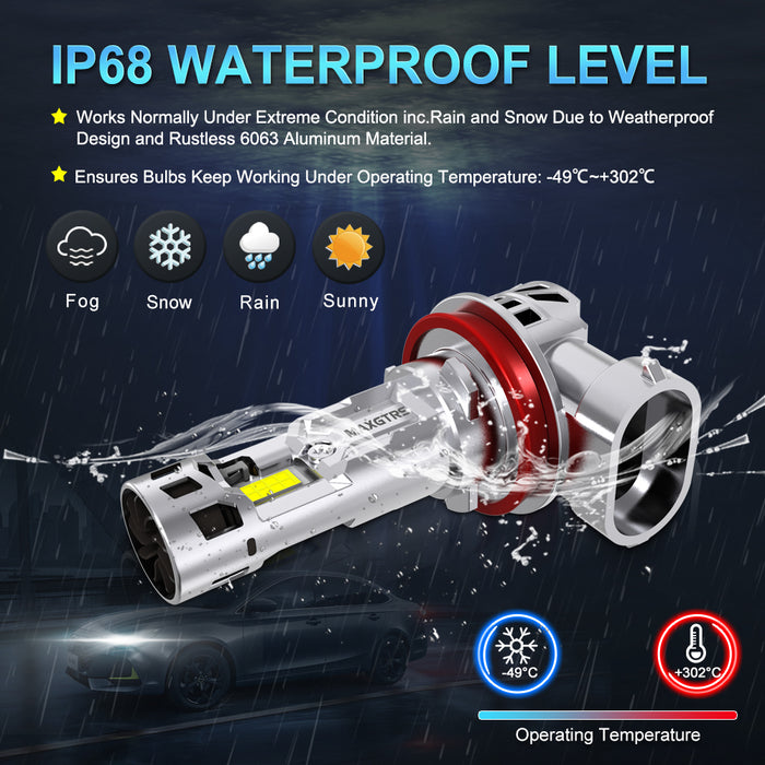 2× Turbo H7 H8 LED Front Headlight Bulbs 30000LM CANBUS Mini Size H11 LED High Low Beam Vehicle Lighting 6500K White 12V