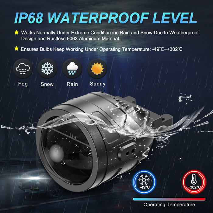 2x 3 Inch Car Bi LED Projector Lens Fog Light 12V 110W 6000K High/Low Beam For Toyota Honda Nissan Ford Universal Fog Lamp Retrofit