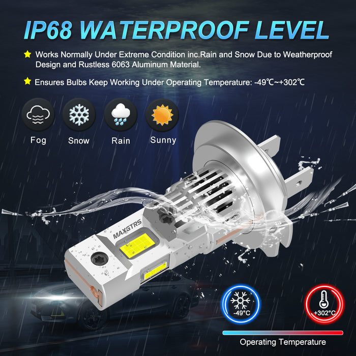 2× Turbo H7 LED Front Headlight Bulbs 28000LM CANBUS Mini Size H7 LED High Low Beam Vehicle Lighting 6500K White 12V