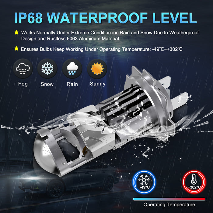 2x H7 H8 H11 LHD/RHD LED Headlight Mini Lens Projector 9005/9006 HB3 HB4 Auto Low Beam Canbus Bulb For Car/Motor 12v 90W 24000LM