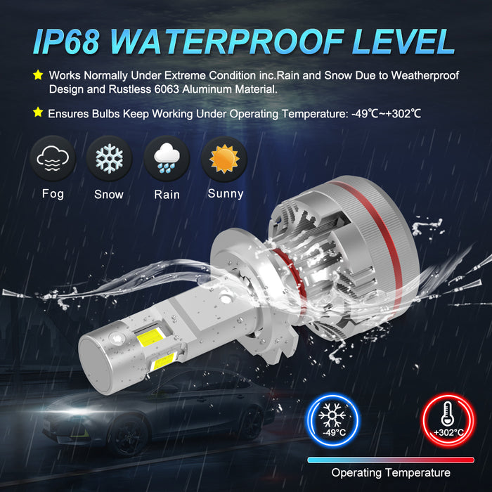 2x 3 Sides Shine H7 H4 H11 Led Lamp Tube Lights H8 HB3 9005 HB4 9006 9012 12V Canbus Car Led Headlight Bulb For Projector Lens