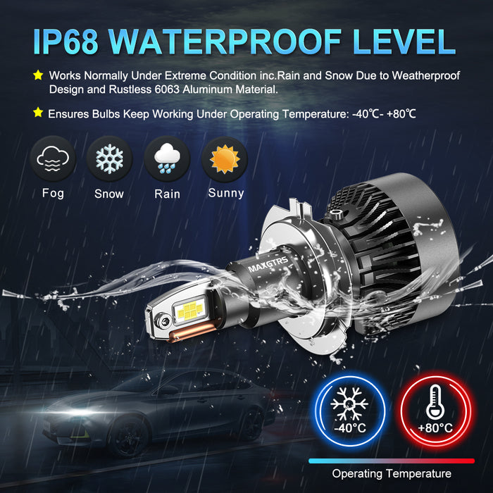 2x V3F Series H1 H4 H7 H8 H11 9006 9005 HB3 LED Headlight Bulbs Canbus 28000LM 130W MINI Size White LED High Low Beam With Fan