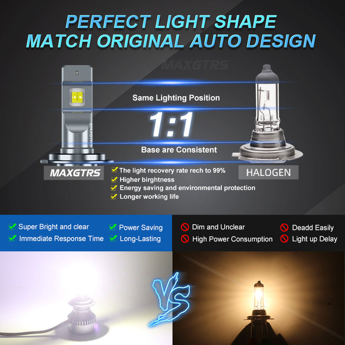 LED Car Lights Bulb  MAXGTRS - 2× XHP50 2.0 LED Chip H4 Hi/Low HB2 H7 H8  H11 9005 HB3 9006 HB4 Car Led Headlight Light Bulb Auto Headlamp Fog Light  12000LM 90W — maxgtrs