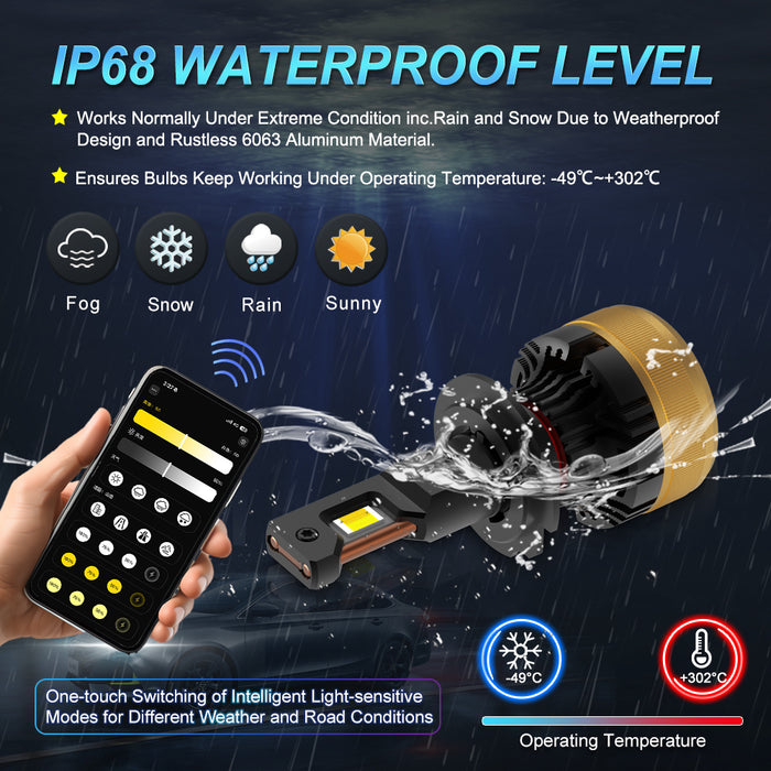 2× H7 APP Control Car Headlight Bulbs H4 Turbo Headlight H8 H9 H11 9005 HB3 9006 HB4 LED Car Lights Bluetooth APP Control Color