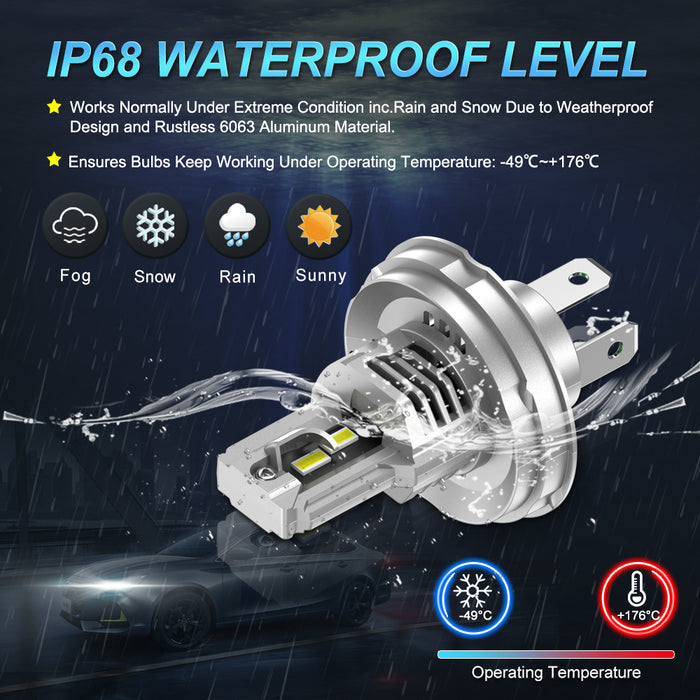 1× R2 P45T LED Headlight Bulb DC 12V H4 HB2 9003 White High Low Beam LED Bulb for Motorcycle Headlight Non-polarity