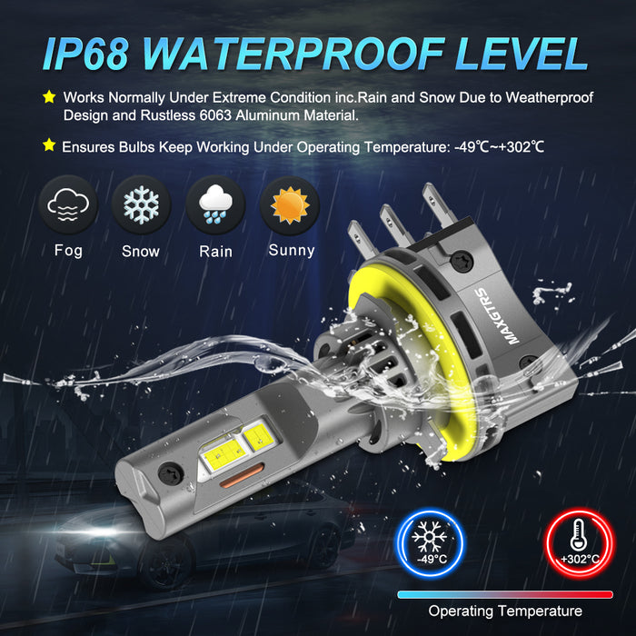 2x H15 LED Bulbs Canbus No Error 90W 30000LM CSP Car Lights for Audi Mercedes Benz Volkswagen Golf Daytime Running Lights