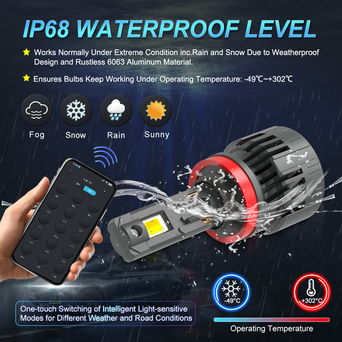 2× APP Control H8 Car Headlight Bulbs H4 Turbo Headlight H11 9005 HB3 9006 HB4 H7 H1 LED Strobe Flash Mode 3000K 4300K 6000K