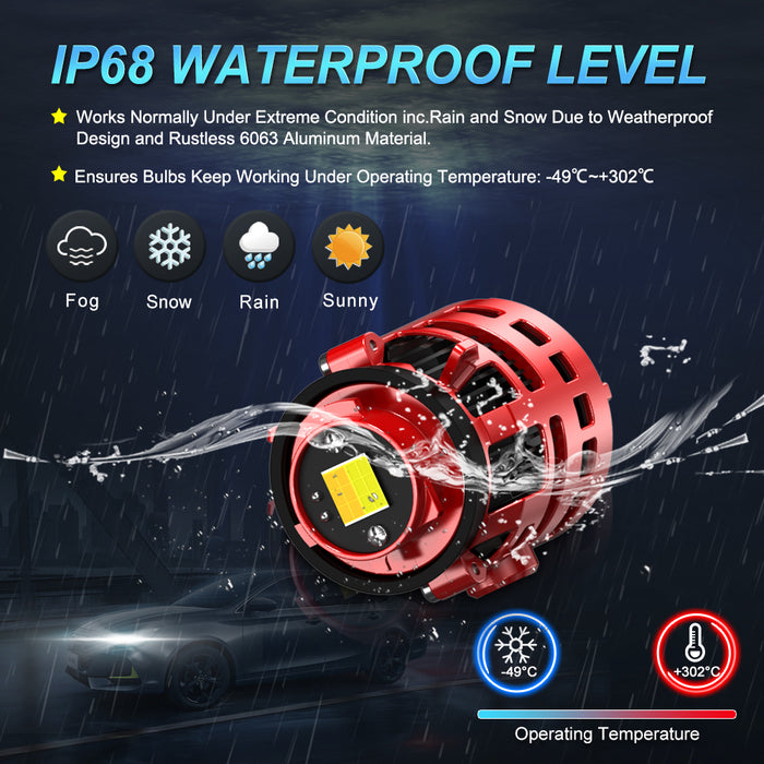 2x L1B Led Fog Light Bulb For Toyota C-HR Hilux Corolla Crown Yaris Aqua Harrier Naoh Honda Sedan Prius Roomy RAV4 Civic 3000K