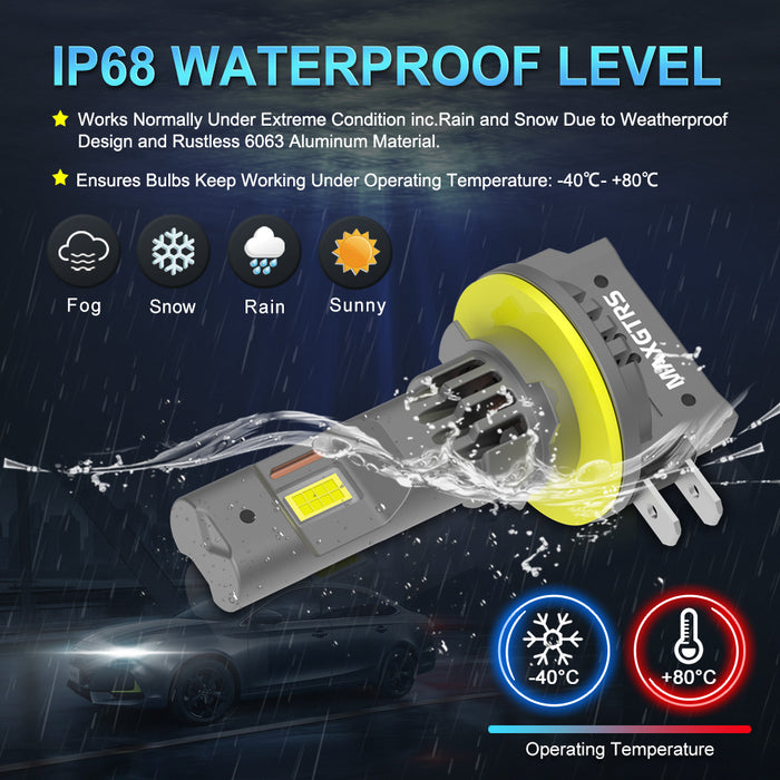 2x H8B H9B H11B LED Headlight Fog Bulb For Kia Hyundai ‎Fiesta Corsa Optima Sportage Forte Soul Elantra Santa Fe Sonata
