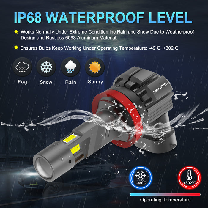 2x CANBUS H8 H11 LED Fog Light Bulbs H9 H16JP 9005 HB3 9006 HB4 9012 HIR2 4300K Warm Yellow Led Daytime Running Driving Lamp