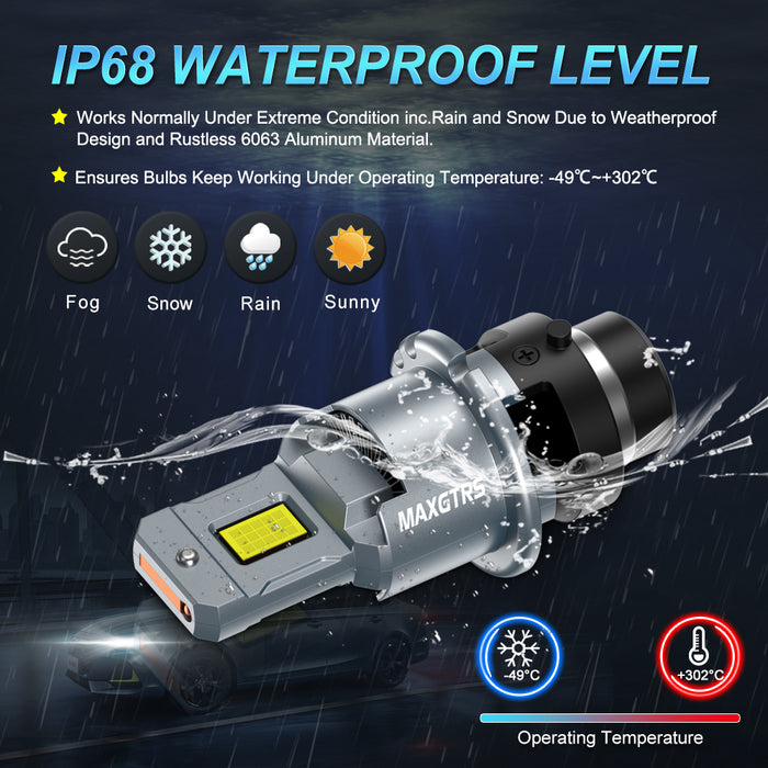 2x D4S D4R D2R D2S LED Headlight Bulbs 6000K White Conversion Kit Plug and Play HID Xenon Light Replacement CANBUS Error Free
