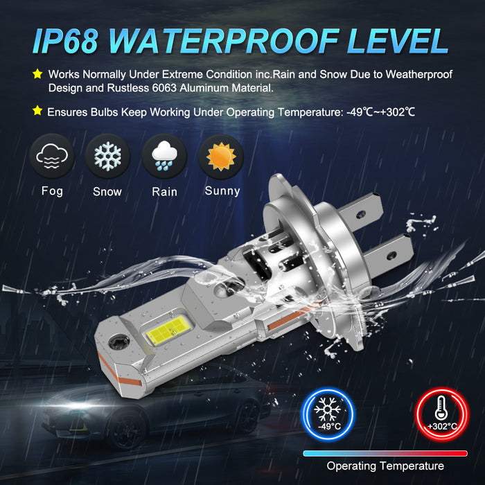 2× H7 H18 LED Lights 1:1 Mini Size Head Lamp Wireless 20000LM CSP LED Chips H7 Car LED Headlight Bulb 6500K White 12V 24V With Fan