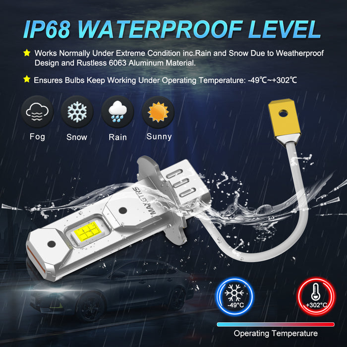 2× H3 LED Headlight Bulb Canbus No Fan High Beam 6500K White Yellow Car LED Fog Light Driving Lamp DRL 12V Mini Design