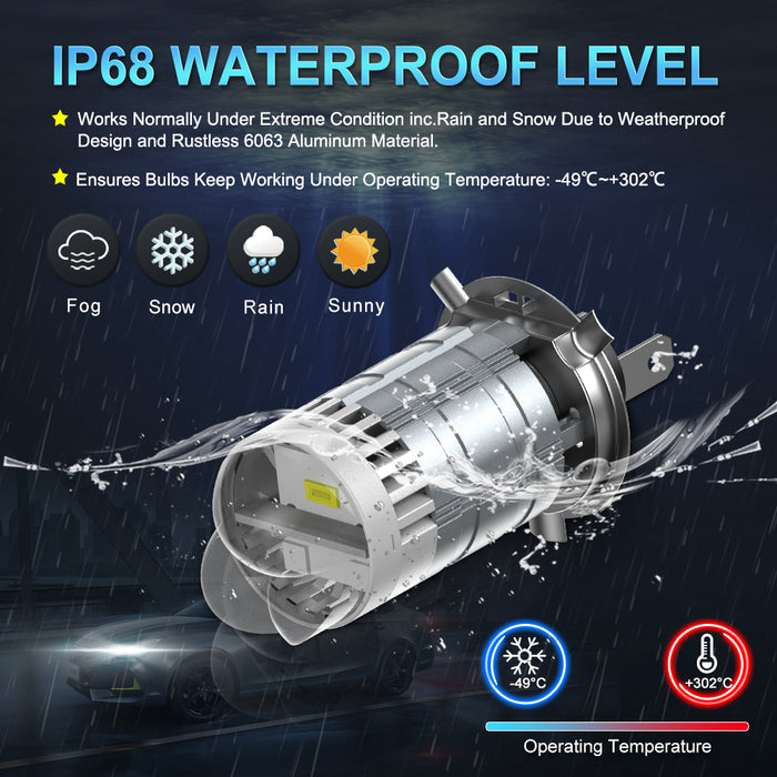 1× Super Bright H4 LED Headlight Bulb Projector Double Lens 55W 6000K Canbus Hi/Lo Car Motorcycle Headlamp with Turbo Fans 12V