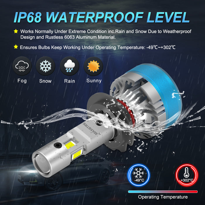 2x Three Sides Shine H7 H4 H11 Led Lamp Lens Tube Lights H8 HB3 9005 HB4 9006 9012 12V Canbus For Car Led Headlight Bulb