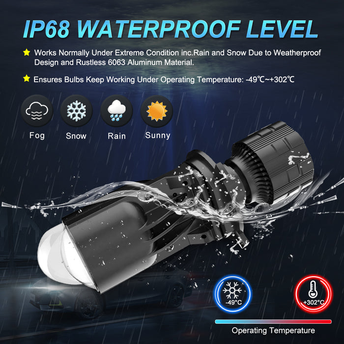 2× H4 LED Mini Projector Lens Automobles LED Bulbs Conversion Kit Hi/Lo Beam Headlight 110W/Pair
