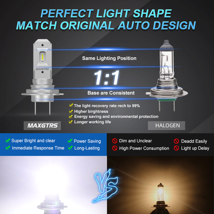 2x H7 LED Fanless 16000LM Super Bright Head Light Headlight Bulb Mini Design Automotive Headlamp 12V 80W