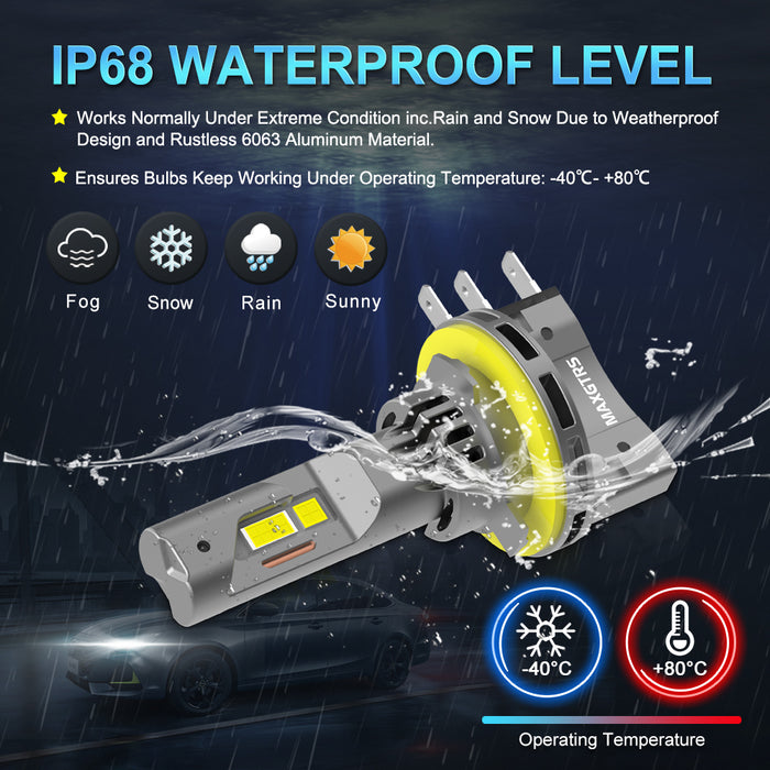 2x H15 LED Bulbs Canbus No Error 90W 30000LM CSP Car Lights for Audi Mercedes Benz Volkswagen Golf Daytime Running Lights