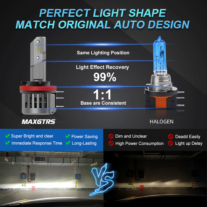 LED Car Lights Bulb  MAXGTRS - 2× H15 LED Bulbs Canbus Headlight High Beam  Day Driving Running Light Auto Lamp for VW Audi BMW — maxgtrs