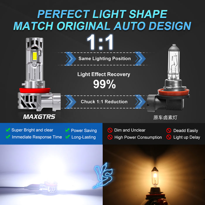 2× Turbo H7 H8 LED Front Headlight Bulbs 30000LM CANBUS Mini Size H11 LED High Low Beam Vehicle Lighting 6500K White 12V