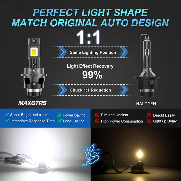 2x D1 D2 D3 D4S LED Headlight Bulbs 6000K White Conversion Kit Plug and Play HID Xenon Light Replacement CANBUS Error Free