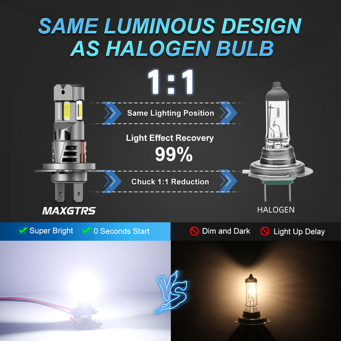 2x Three Sides Light H7 H8 LED Headlight Kit With Fan Canbus Error Free 6500K Wireless Turbo Driving Headlamp Replacement Bulbs