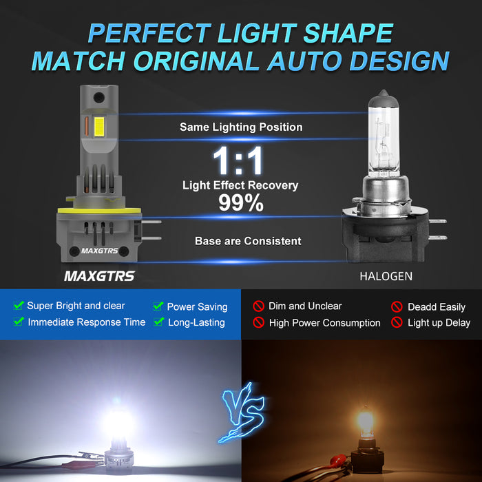 2x H8B H9B H11B LED Headlight Fog Bulb For Kia Hyundai ‎Fiesta Corsa Optima Sportage Forte Soul Elantra Santa Fe Sonata