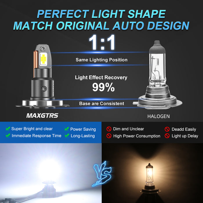 2x V3F Series H1 H4 H7 H8 H11 9006 9005 HB3 LED Headlight Bulbs Canbus 28000LM 130W MINI Size White LED High Low Beam With Fan