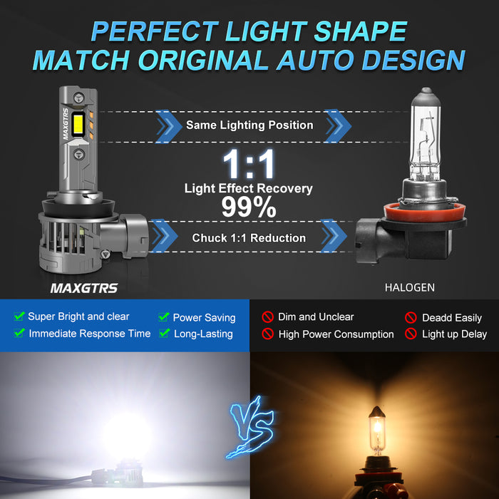 2x Q66 Auto Headlamp H8 H11 55W HB3 9005 HB4 9006 H16JP 9012 HIR2 Car LED Headlight Bulb 28000LM 12V 6000K White Gold