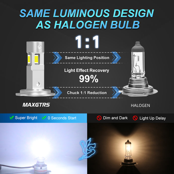 2x 3 Sides Shine H7 H4 H11 Led Lamp Tube Lights H8 HB3 9005 HB4 9006 9012 12V Canbus Car Led Headlight Bulb For Projector Lens