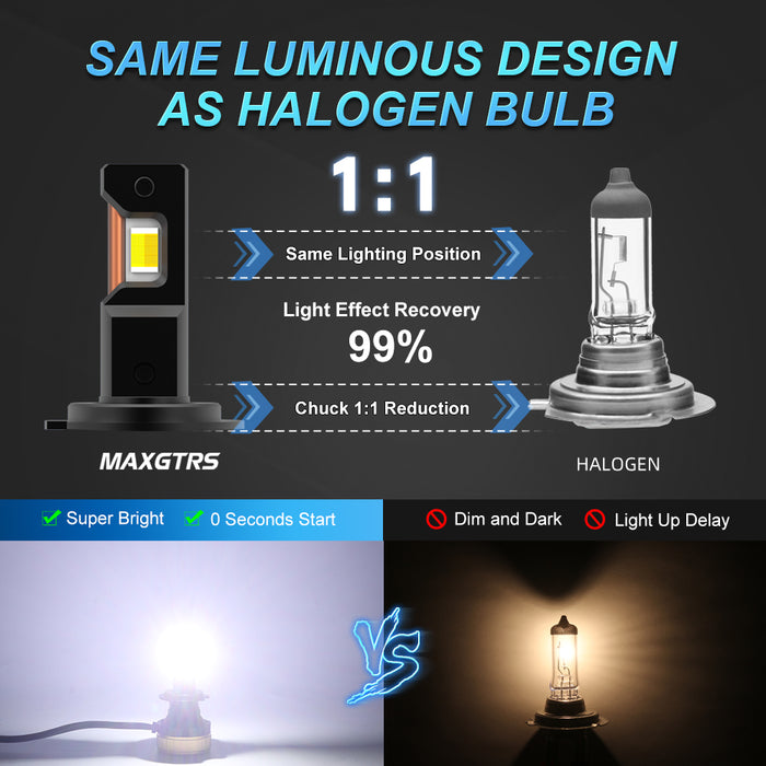 2× H7 APP Control Car Headlight Bulbs H4 Turbo Headlight H8 H9 H11 9005 HB3 9006 HB4 LED Car Lights Bluetooth APP Control Color