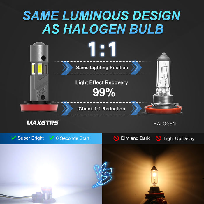 2x CANBUS H8 H11 LED Fog Light Bulbs Fanless H9 H16JP 9005 HB3 9006 HB4 9012 HIR2 4300K Warm Yellow Led Daytime Running Driving Lamp