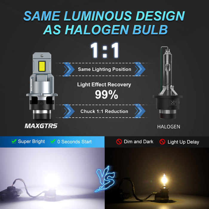 2x D4S D4R D2R D2S LED Headlight Bulbs 6000K White Conversion Kit Plug and Play HID Xenon Light Replacement CANBUS Error Free