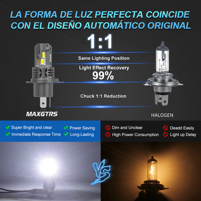 1× H4 Motorcycle LED Headlight Bulb H4 HB3 LED Moto Light High Low Beam Headlamp Motorbike LED Light 6000K Warm White White