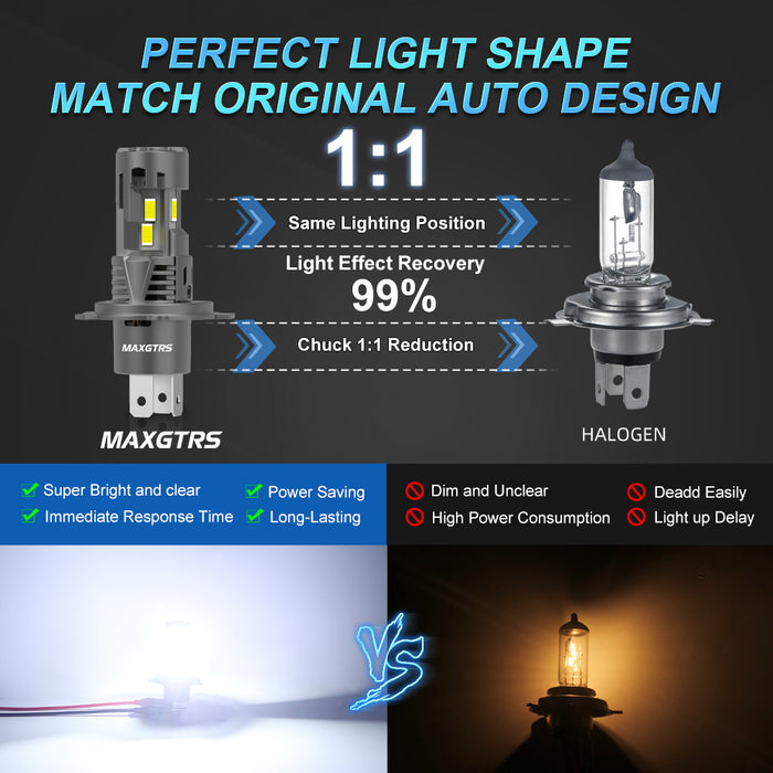 2X H4 LED Canbus Headlights 12V 9003 HB2 Hi/Lo Beam Motorcycle Headlamp Fanless H4 LED Bulb for Lada Honda Toyota Ford