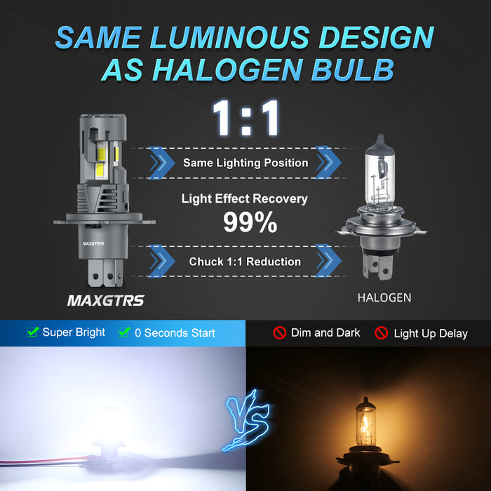 2X H4 LED Canbus Headlights 12V 9003 HB2 Hi/Lo Beam Motorcycle Headlamp Fanless H4 LED Bulb for Lada Honda Toyota Ford