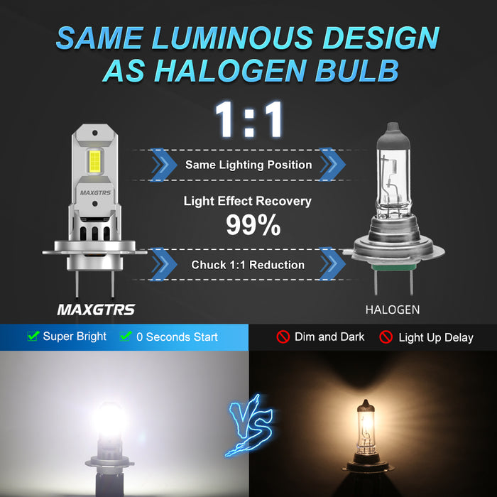 2× H7 H18 LED Lights 1:1 Mini Size Head Lamp Wireless 20000LM CSP LED Chips H7 Car LED Headlight Bulb 6500K White 12V 24V With Fan