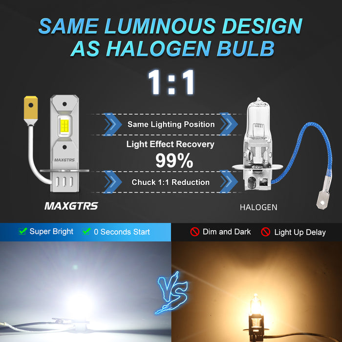 2× H3 LED Headlight Bulb Canbus No Fan High Beam 6500K White Yellow Car LED Fog Light Driving Lamp DRL 12V Mini Design